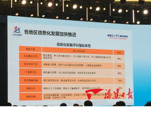 福建信息化成效显著 发展水平跃居全国第六，信息服务全面惠及民生
